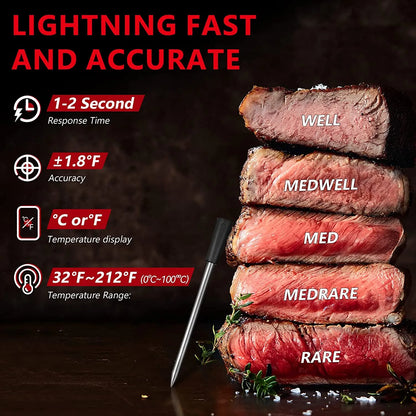 The Goldilocks Grill Master Meat Thermometer