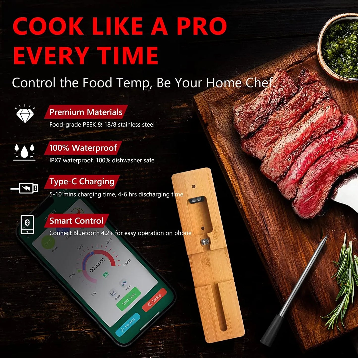 The Goldilocks Grill Master Meat Thermometer